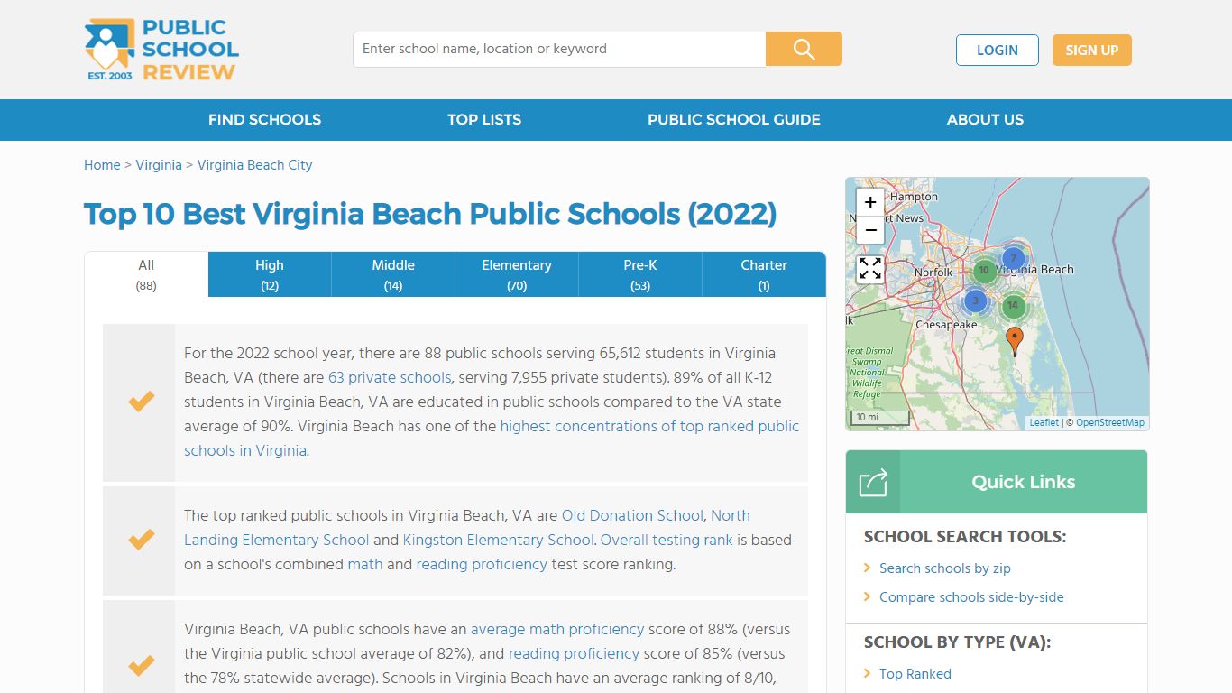 Top 10 Best Virginia Beach, VA Public Schools (2022)