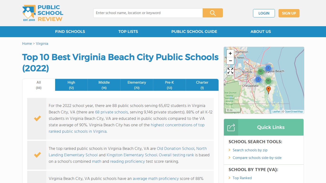 Top 10 Best Virginia Beach City Public Schools (2022)